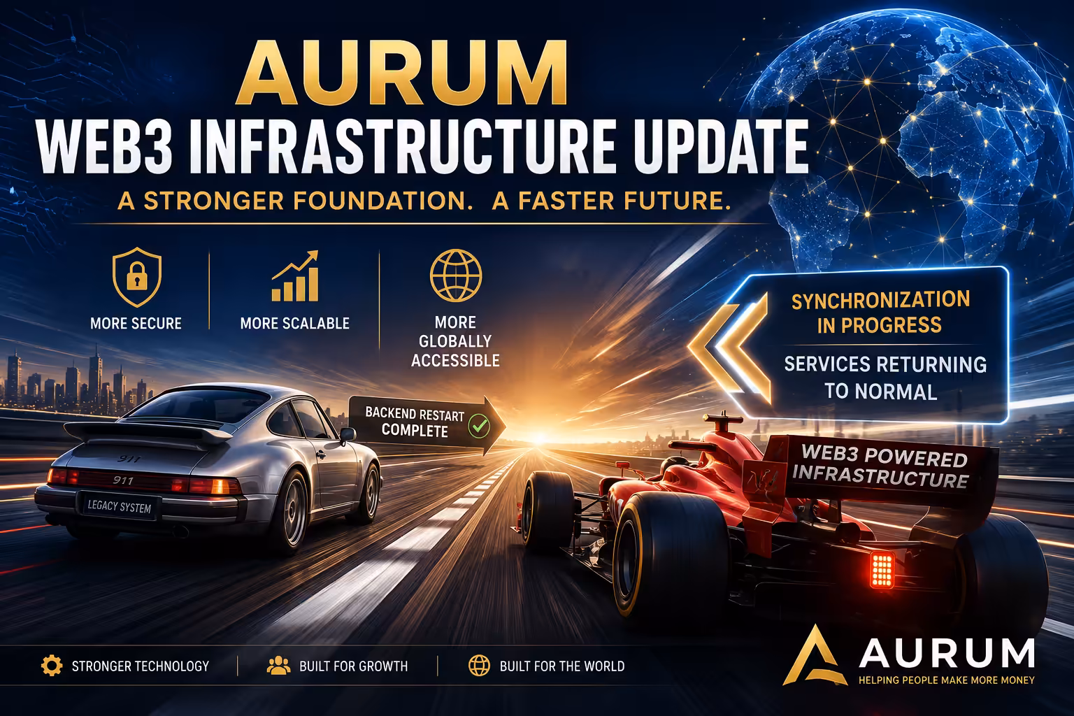 Aurum Web3 infrastructure update featuring a connected digital globe, a legacy sports car, and a Formula 1-style race car symbolizing the platform migration.